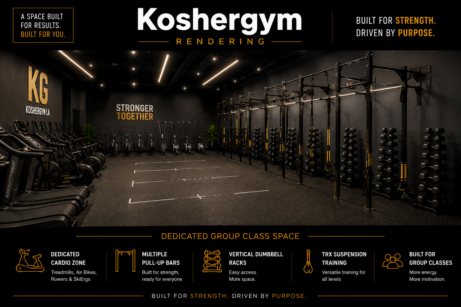 Dedicated group class space rendering